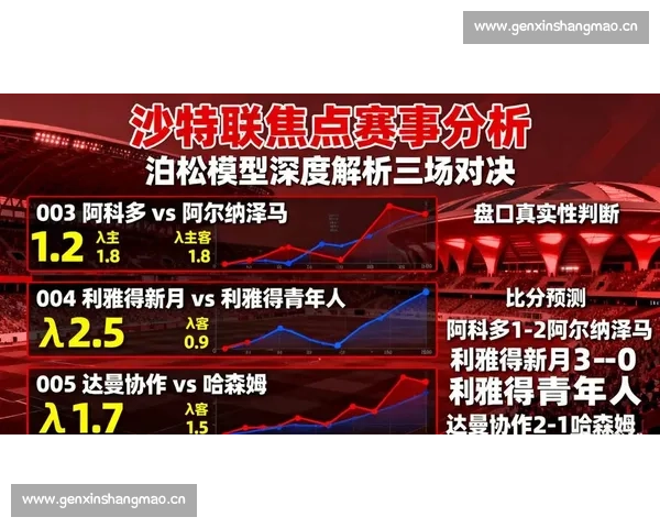 实时追踪全球足球赛事最新动态与即时比分全面解析