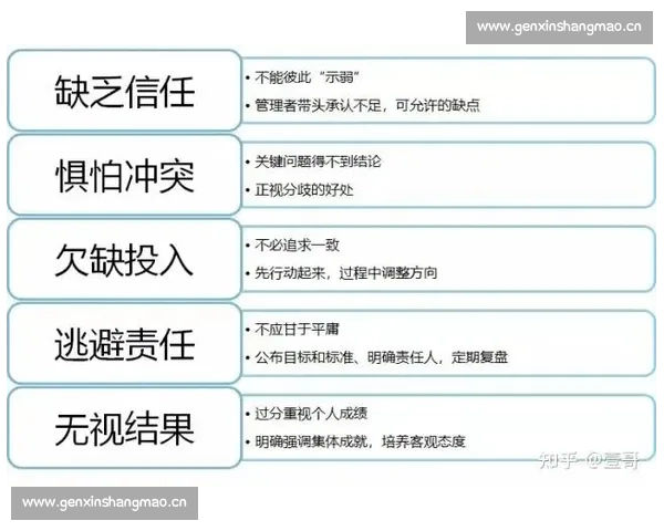 以进行拔河比赛拼音为中心探究团队协作与语言学习融合发展的策略